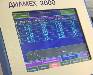 DIAMECH-2000: Balancing Computer SAPPHIRE